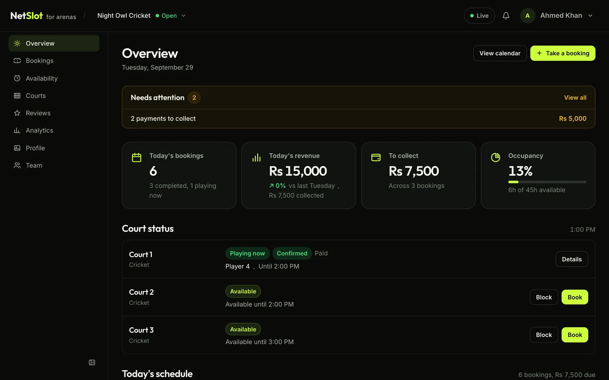 The NetSlot dashboard showing today's bookings and courts