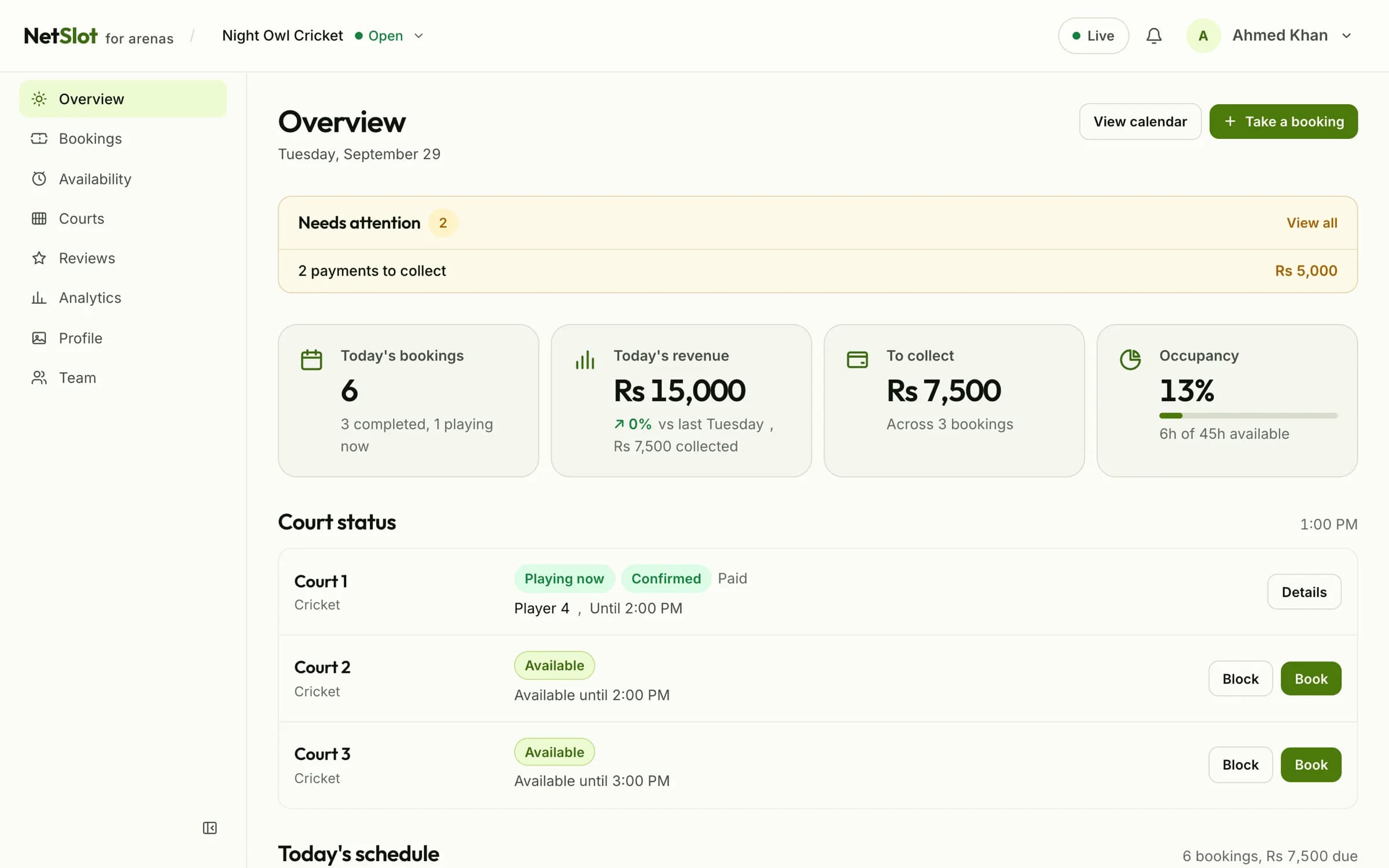 The NetSlot dashboard showing today's bookings and courts